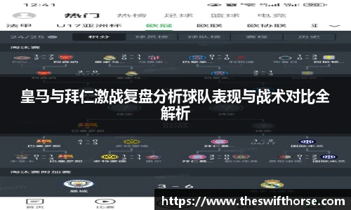 皇马与拜仁激战复盘分析球队表现与战术对比全解析